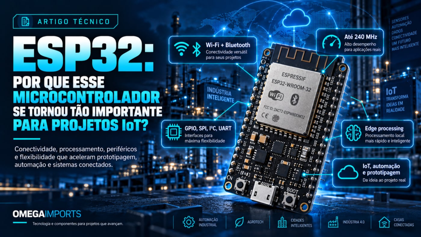 Imagem de capa do artigo ESP32: por que esse microcontrolador se tornou tão importante para projetos IoT? publicado pela OMEGAIMPORTS no LinkedIn