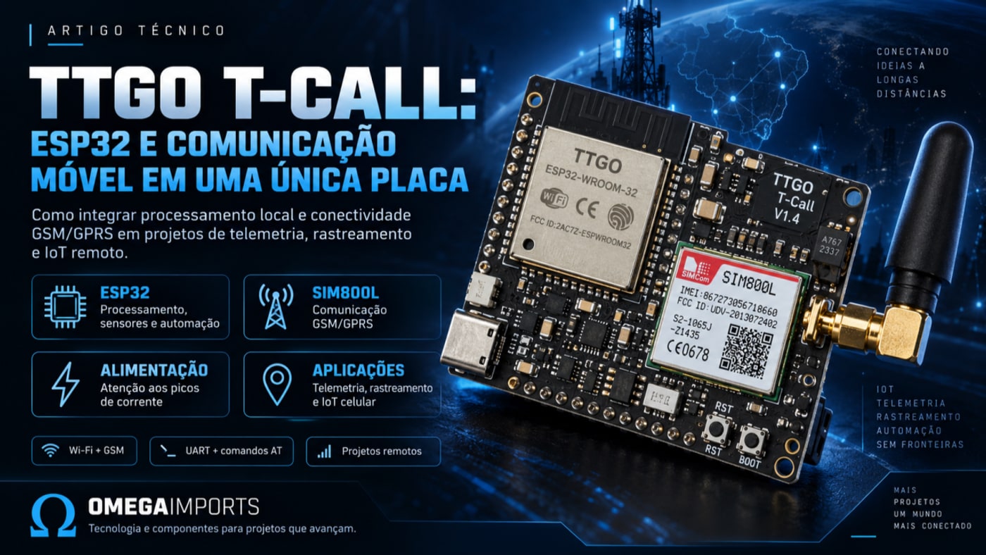 Imagem de capa do artigo TTGO T-Call: ESP32 e comunicação móvel em uma única placa publicado pela OMEGAIMPORTS no LinkedIn